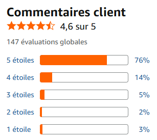 Avis clients sur le tapis de poker Godel