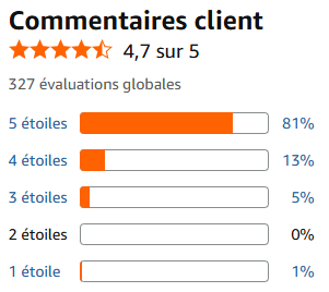 Avis clients sur le tapis de poker Nash